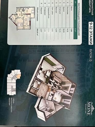 red centr: 2 комнаты, 68 м², Элитка, 9 этаж, Готовая ПСО (под самоотделку) — 3