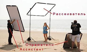 Техника жана электроника: Держатель отражателя ( рефлектор) с креплением на стандартную стойку с — 5