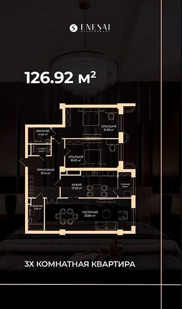 development: 3 комнаты, 127 м², Элитка, 4 этаж, Готовая ПСО (под самоотделку) — 5