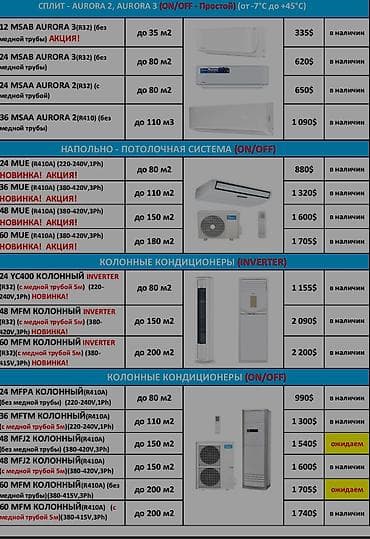 aiphone 15 pro: Сплит-система, Midea, Новый, 35-40 м², Инверторный — 7