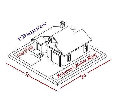 5 соток, Для строительства, Красная книга, Тех паспорт, Договор купли-продажи