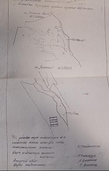 кара балта барахло: 3000 соток, Для сельского хозяйства, Красная книга — 10