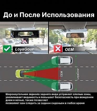 регулировка панорамы: Заднего вида Зеркало Универсальный Новый, Аналог — 5