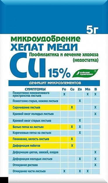 медный порошок: Удобрение — 1