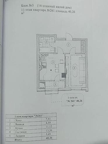 ква: Жилой комплекс "Мандарин" от "Турпан Строй" - Современный — 4