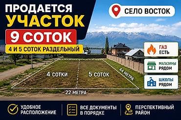 Жер тилкелери: 9 соток, Курулуш, Техпаспорт — 1