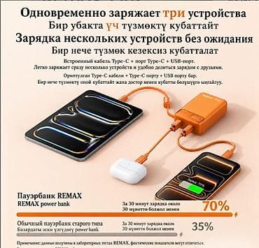 battery case: Внешний Аккумулятор Powerbank Remax T132 65W 11850 Mah Powerbank — 5