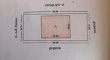 арча бешик 1: 🏡🔥 ДОМ ПОД ПСО В АРЧАЛЫ — ТОП ЛОКАЦИЯ, КОТОРУЮ РАЗБИРАЮТ ПЕРВЫМИ! 🔥 📍 — 8