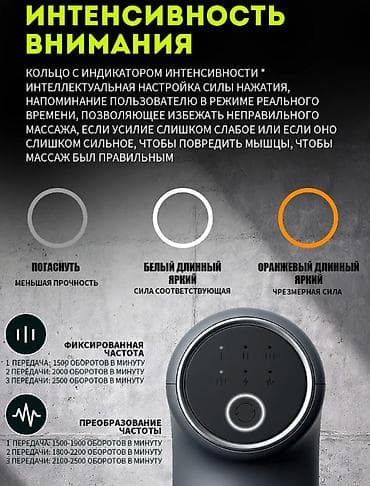 скребок гуаша: Массажное кресло, Новый, Самовывоз, Платная доставка — 4