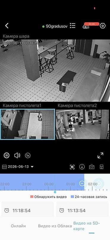 для барбера: Требуется барберы опыт работы от 1,5года — 1
