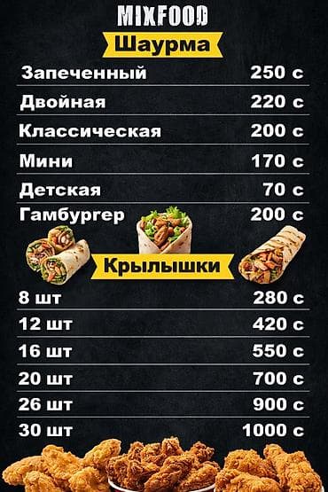 Бизнес үчүн жабдуулар: Бизнес сатуу Фастфуд : Шаурма, Төмөнкүлөр менен бирге: Кардарлар жана жеткирүүчүлөр базасы, Жабдуулар жана эмерек, Товардык запастар — 7