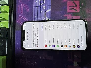 ipad apple: IPhone 13, 128 ГБ, Зеленый — 4