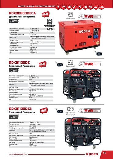 горелка бензиновая: Генераторы DECO Power Tools — линейка бензиновых и дизельных — 9