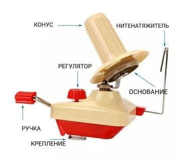 вязание крючком для начинающих наволочки: Моталка для пряжи с конусом ручная. Устройство для перемотки — 2