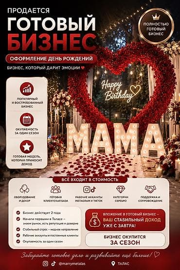 аманат банк: Продаётся полностью готовый бизнес по оформлению дней рождения и — 1