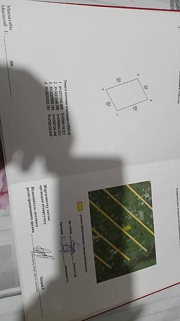 продажа малосемеек: 8 соток, Для сельского хозяйства, Красная книга — 5