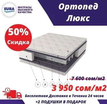 флипчарты 120 х 200 см для письма маркером: Eura_matrasy_v_bishkeke Скидки Скидки Скидки ⠀ Ортопедические Матрасы — 1