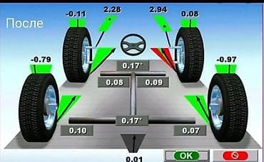 молдинг аккорд: Сложный Развал схождение — 1