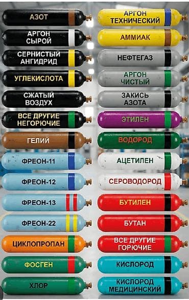 водородный: Углекислота, Кислород,Аргон, "ДОСТАВКА" полных баллонов покупка и — 5