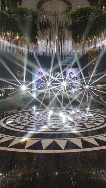 операционные системы для коммерческих организаций: Иш-чараларды уюштуруу | Иш-чараларды жасалгалоо — 4