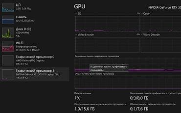 asus rog zephirus: Игровой ноутбук Lenovo (русская раскладка, подсветка клавиатуры) - — 4