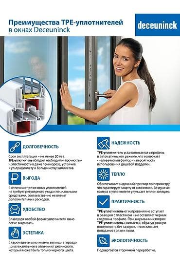 Эшиктер жана комплектөөчүлөр: Пластиковые окна бишкек Купить пластиковые окна окно окна двери — 8