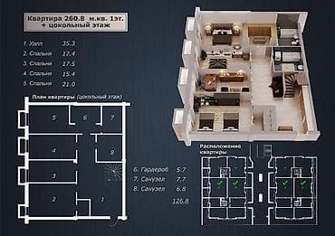 дома не дорого: 5 и более комнат, 280 м², Элитка, 1 этаж, Косметический ремонт — 2