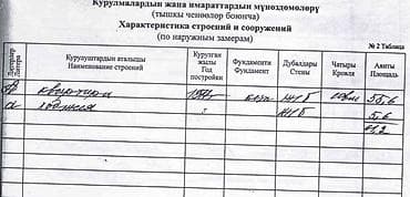 gala group: 2 комнаты, 61 м², 105 серия, 3 этаж, Косметический ремонт — 7