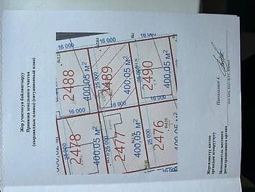 Жер тилкелери: 4 соток, Кызыл китеп, Техпаспорт — 6