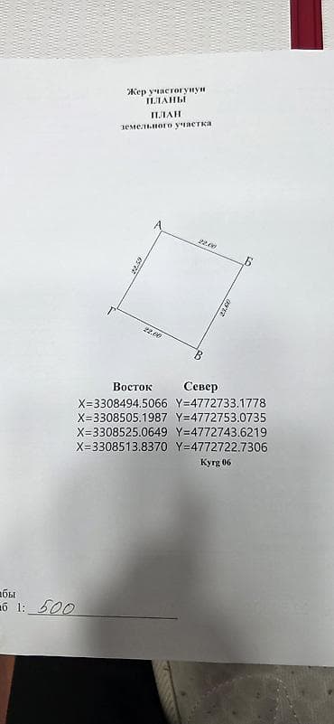 токмок кун чыгыш: 5 соток, Курулуш, Кызыл китеп — 2
