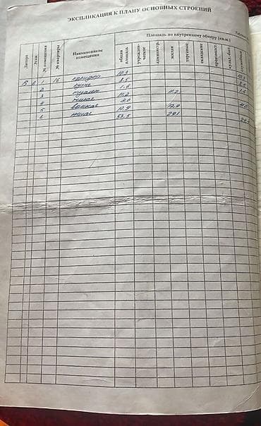 2 комнаты, 77 м², Восток-5 мкр 106 серия, 6 этаж, Евроремонт — 10