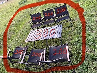 200: Аренда и продажа туристических товаров 🏕️ Сдаём в аренду и продаём — 1