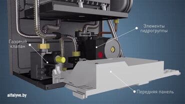 напольные газовые котлы: Котел отопительный газовый настенный двухконтурный, с принудительной — 3