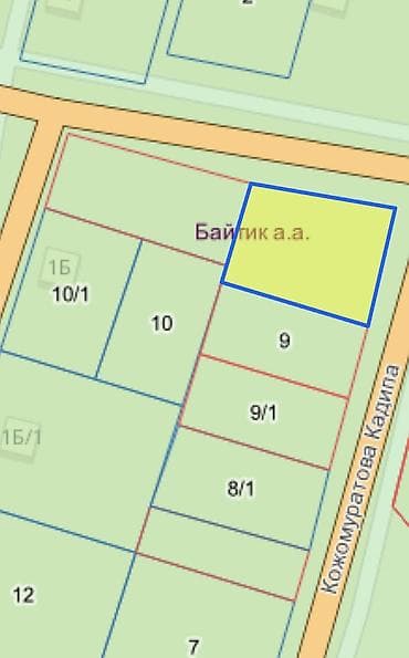 ош жер участок сатылат: 8 соток, Бизнес үчүн, Кызыл китеп — 4