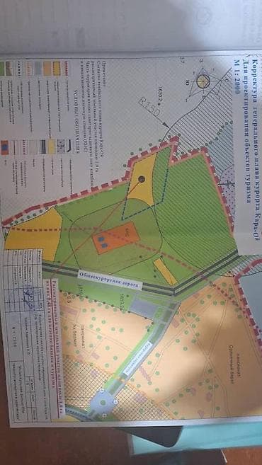 исик куль: 4 соток, Для бизнеса — 2