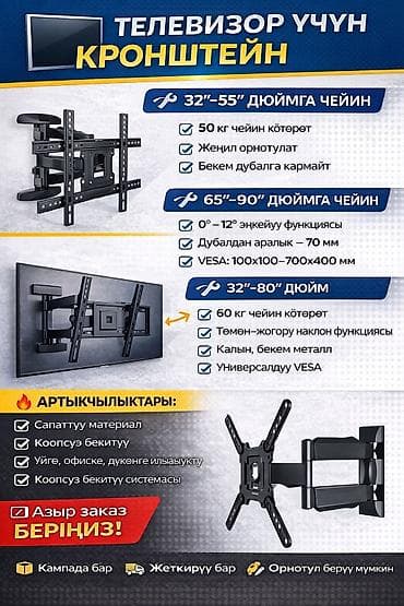 Кронштейны для телевизора (настенные и мобильные) - Совместимость по
