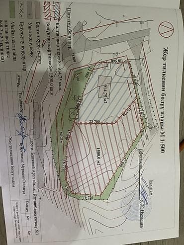 kg town: 1500 соток — 1