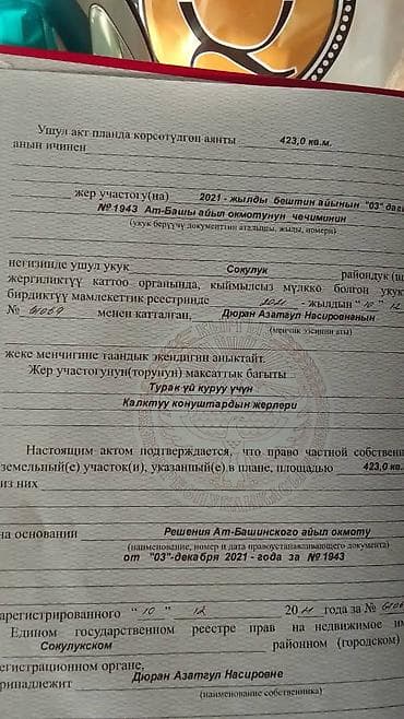 Земельные участки: 4 соток Для строительства, Водопровод — 3