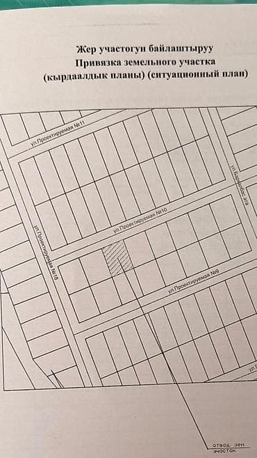 продаю участок сары жон: 8 соток, Для строительства — 4