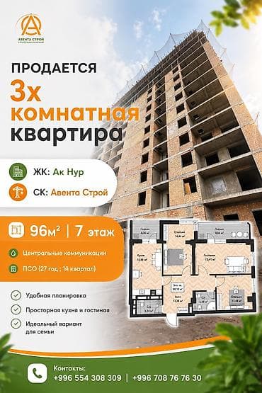 Продажа квартир: 3 комнаты, 96 м², Элитка, 7 этаж, Готовая ПСО (под самоотделку) — 1