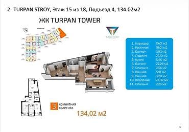 3 комнаты, 134 м², Южная Магистраль Элитка, 15 этаж, ПСО (под самоотделку)