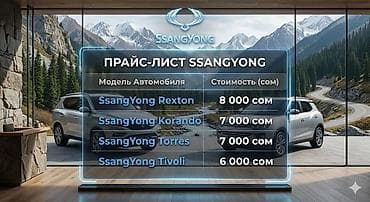 geely: Ssangyong Korando Turismo: 2026 г. — 3
