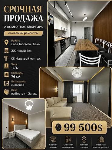 лев толстой квартира: 2 комнаты, 76 м², Элитка, 15 этаж, Евроремонт — 1
