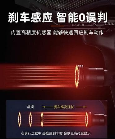 krone sd: ‼️НА ЗАКАЗ ~12ДНЕЙ‼️Габарит под сидушку круглой формы,500mAh хватит на — 3