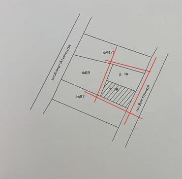 продажа домов в посёлке манас: 16 соток, Для строительства, Красная книга — 1