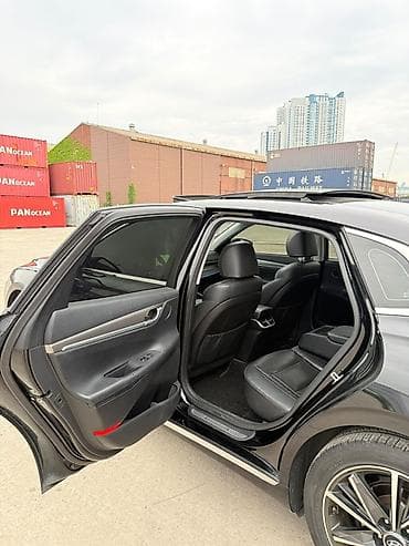 грандеур 2019: Hyundai Grandeur: 2022 г., Седан — 6