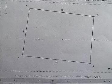 земля бишкек: 4 соток, Для строительства, Красная книга — 9