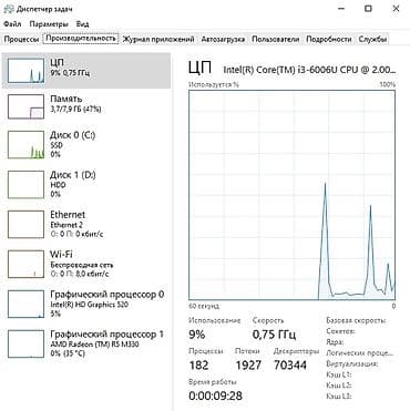 i5 10100f: Для программирования, Б/у, Intel Core i3 — 3