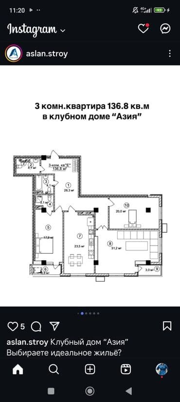 дома в покровке: 3 комнаты, 137 м², Элитка, 5 этаж, ПСО (под самоотделку) — 9