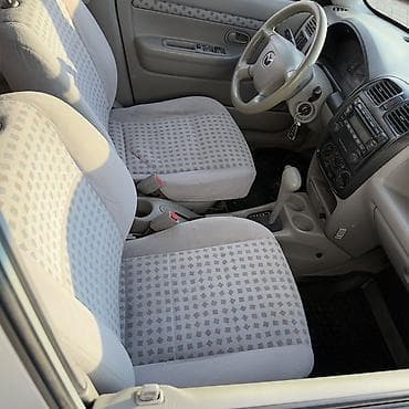 спойлер на мазда демио: Mazda Demio: 2002 г., 1.5 л, Автомат, Бензин, Хэтчбэк — 6